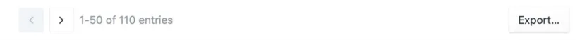 Entry index footer