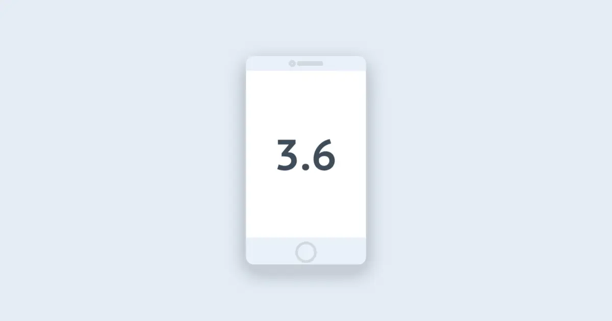 Craft CMS 3.6 Teaser