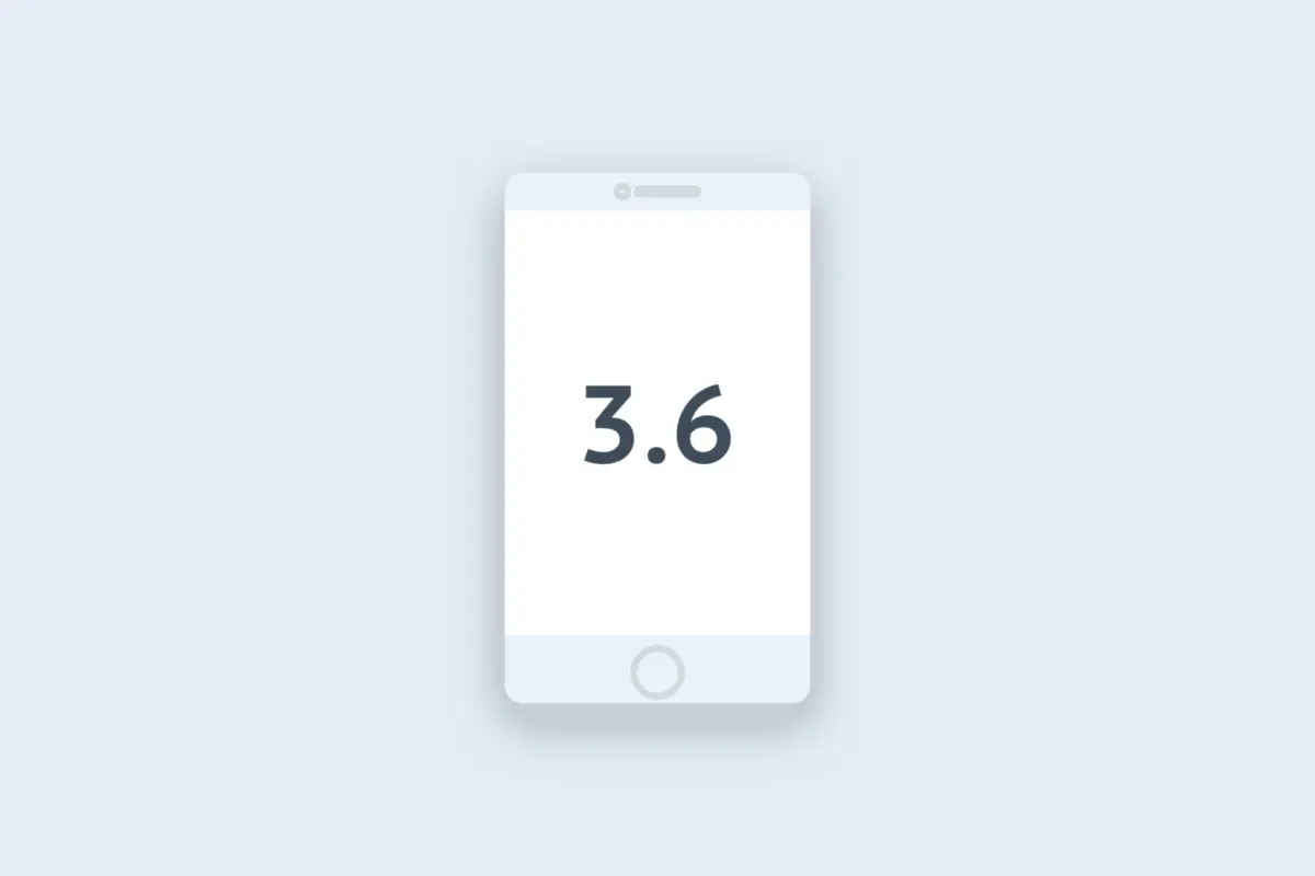 Craft CMS 3.6 Teaser