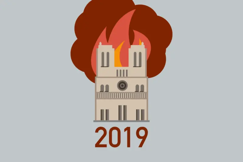 Jahresrückblick 2019 - Teaser
