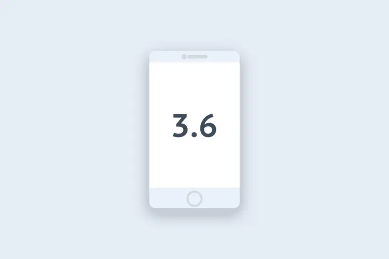 Craft CMS 3.6 Teaser